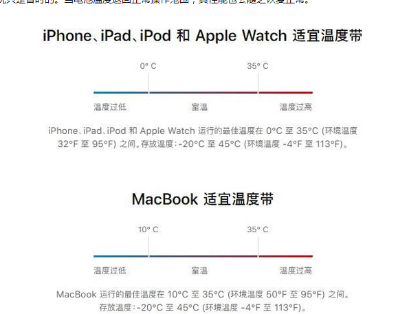 柏乡苹果13维修分享iPhone 13耗电越来越快怎么办 