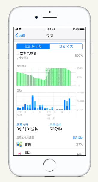 柏乡苹果手机维修分享iPhone 在夜间待机时耗电异常怎么办 