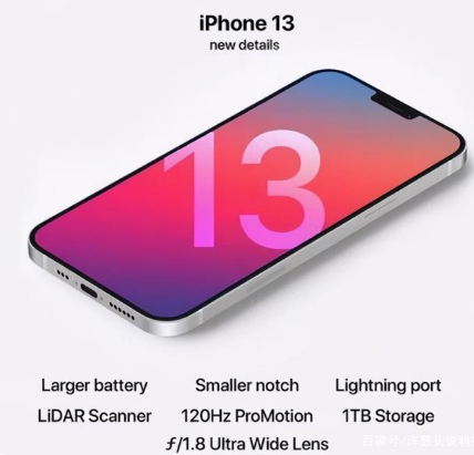 柏乡苹果手机维修分享iPhone 13起售价多少钱 
