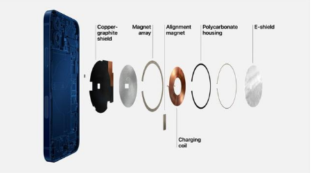 柏乡苹果手机维修分享iPhone 12真的会威胁身体健康吗 