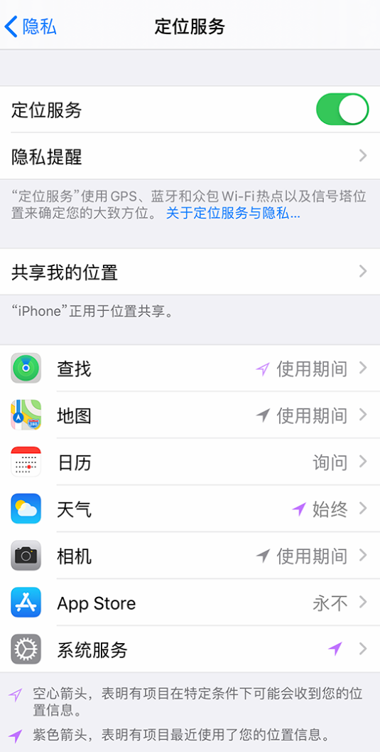柏乡苹果手机维修分享iPhone 状态栏中时间显示为蓝色图标是什么情况 